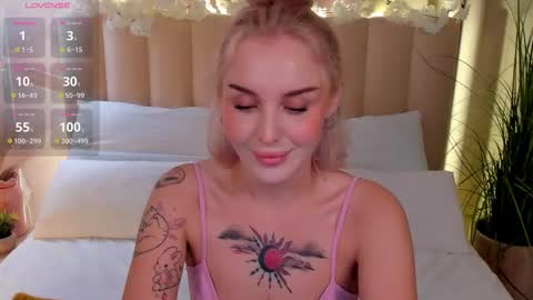 your sweet Liana online show from October 2025 12:22:01 AM