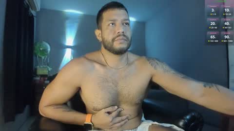 Javier papichulo master how do you want online show from January 2025 09:59:01 AM