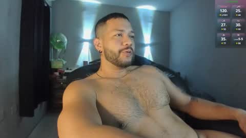 Javier papichulo master how do you want online show from February 2025 12:39:02 PM