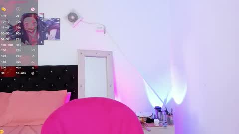 Snapshot of maddy1_1 chatting on January 2026 09:20:02 PM maddy1_1 online show from January 2026 09:20:02 PM