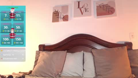 Snapshot of madisex_s chatting on December 2024 05:38:02 AM Madelein online show from December 2024 05:38:02 AM