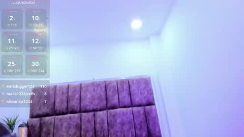 Snapshot of madison_roux chatting on January 2025 09:16:01 AM Madison Roux online show from January 2025 09:16:01 AM