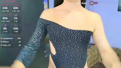 maeve_wilde online show from February 2025 01:55:02 AM