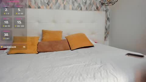 Magnus King online show from February 2025 07:58:02 PM