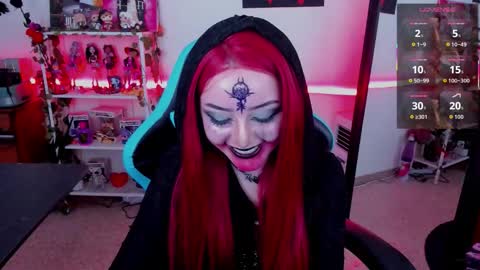 Snapshot of makii_33 chatting on November 2025 12:54:02 AM ... ... online show from November 2025 12:54:02 AM