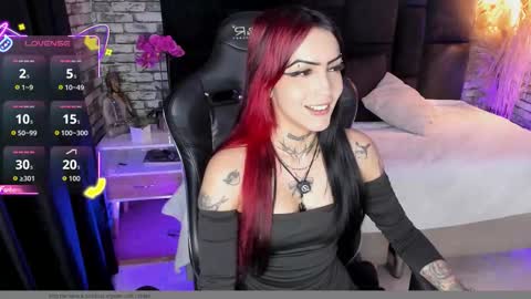 mallory_dietlinde online show from March 2026 03:45:02 AM