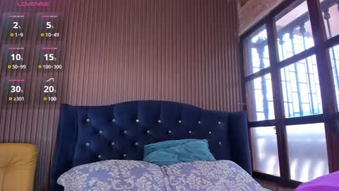 Snapshot of malorysweet chatting on January 2025 01:20:01 PM MalorySweet online show from January 2025 01:20:01 PM