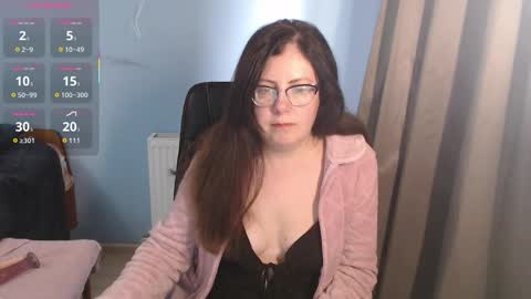 mandarinka28 online show from February 2026 09:58:01 AM