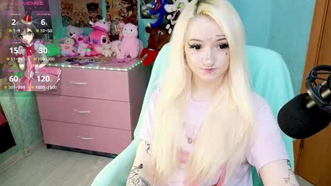 Snapshot of manuela_unicorn chatting on December 2024 08:09:01 PM Manuela online show from December 2024 08:09:01 PM