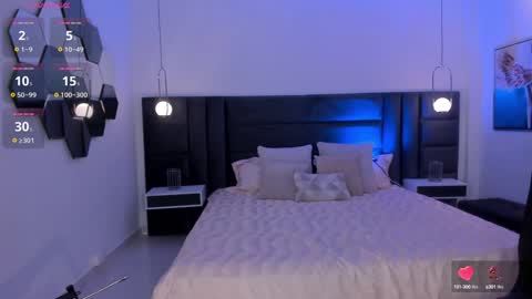 MARA  online show from January 2025 01:53:01 PM