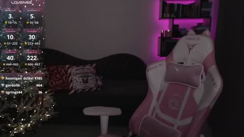 Snapshot of mari_moore7 chatting on December 2024 07:39:01 AM mari moore online show from December 2024 07:39:01 AM