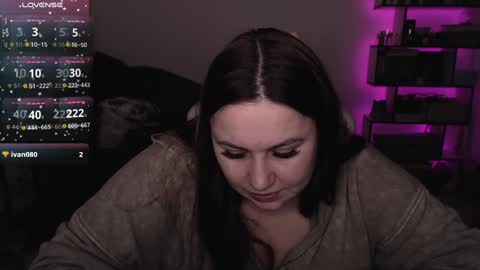 Snapshot of mari_moore7 chatting on January 2025 08:42:01 PM mari moore online show from January 2025 08:42:01 PM