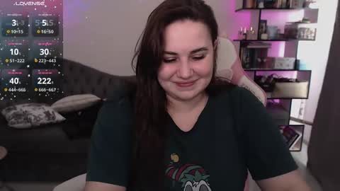 Snapshot of mari_moore7 chatting on March 2025 02:12:02 PM mari moore online show from March 2025 02:12:02 PM