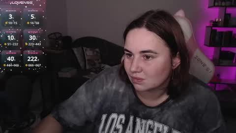 Snapshot of mari_moore7 chatting on October 2025 09:42:01 AM mari moore online show from October 2025 09:42:01 AM