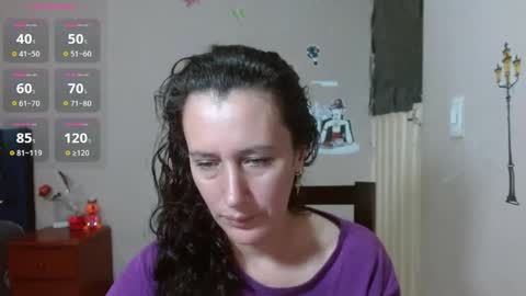 mariam_wish1 online show from May 2026 05:09:01 PM
