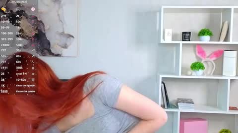 My name is Molly this is my first day online show from March 2026 01:20:01 AM