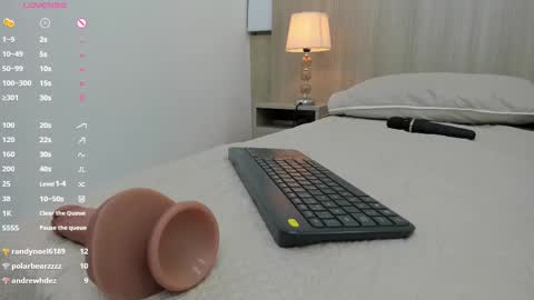 Mariana Allen online show from February 2025 06:40:01 AM