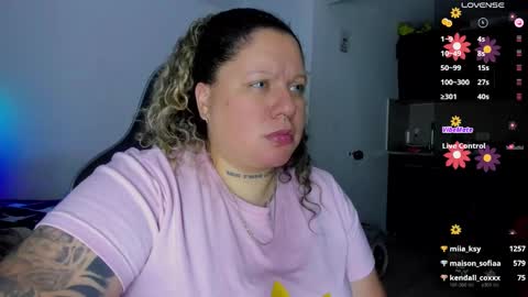   Independent Model online show from March 2025 05:46:01 AM