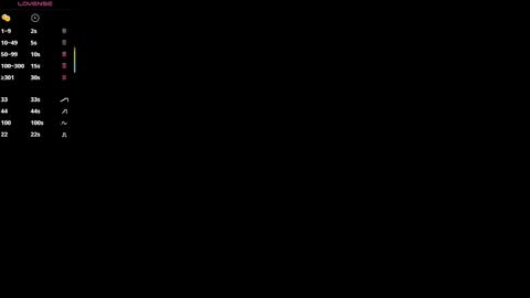 Snapshot of mariapettit chatting on September 2025 12:08:02 PM Maria Pettit online show from September 2025 12:08:02 PM