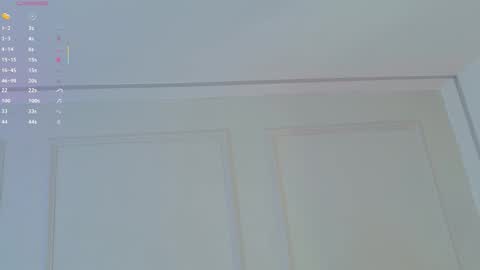 Snapshot of mariapettit chatting on October 2025 12:09:02 PM Maria Pettit online show from October 2025 12:09:02 PM