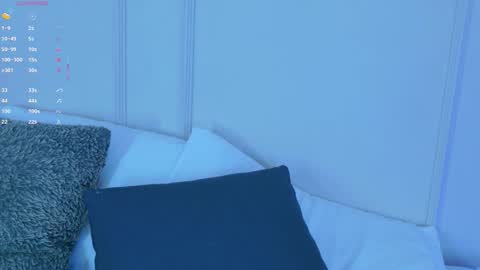 Snapshot of mariapettit chatting on November 2025 11:32:02 AM Maria Pettit online show from November 2025 11:32:02 AM