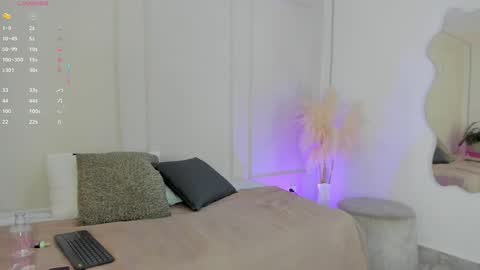 Snapshot of mariapettit chatting on December 2025 11:52:01 AM Maria Pettit online show from December 2025 11:52:01 AM