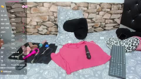 marla petit online show from January 2025 09:33:01 PM