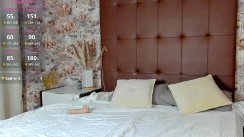 Snapshot of mary___walker chatting on January 2025 01:20:02 AM Mary GMT 3 Mon Tue Wed Thu Fri 0300am - 0900am online show from January 2025 01:20:02 AM