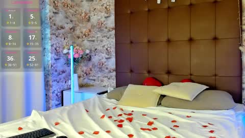 Snapshot of mary___walker chatting on March 2025 01:14:02 AM Mary GMT 3 Mon Tue Wed Thu Fri 0300am - 0900am online show from March 2025 01:14:02 AM