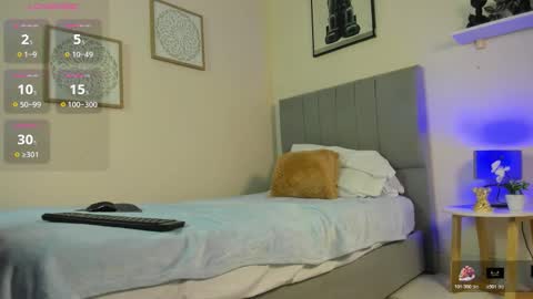 mary_cute9 online show from January 2026 01:15:02 PM