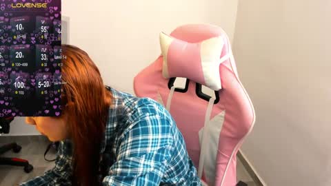 Dulce Maria online show from February 2025 04:25:01 PM