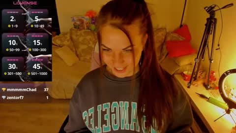 Masha online show from March 2026 07:29:01 PM