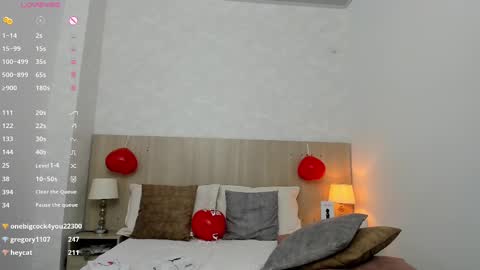 Vayolet Castro online show from February 2025 04:31:01 AM