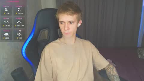 Max Gen with tats 24years  And Ethan without tats 20 years online show from January 2025 04:22:02 AM