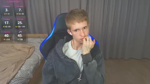 Max Gen with tats 24years  And Ethan without tats 20 years online show from February 2025 04:24:02 PM