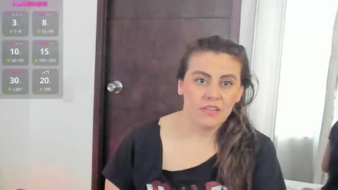 Victoria online show from March 2026 06:03:01 PM