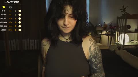 Snapshot of maymary_ chatting on January 2025 11:13:02 AM Mary . online show from January 2025 11:13:02 AM