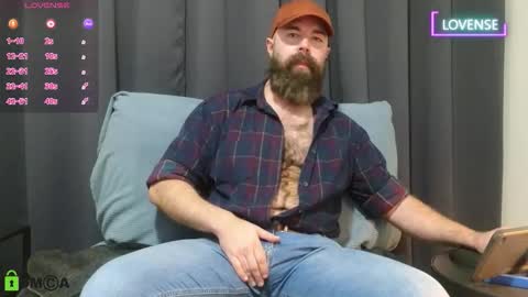 Meaty Roll online show from January 2026 03:20:02 AM