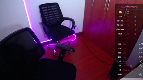 Megan Bluee online show from February 2025 03:19:01 PM