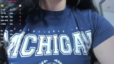 Megan  online show from May 2026 03:20:01 PM