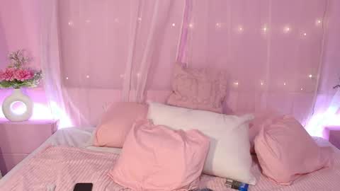 meganlust11 online show from May 2026 07:56:02 AM