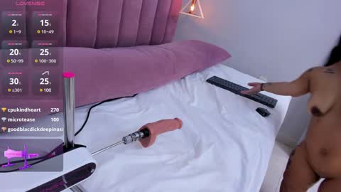 Megan  online show from January 2025 10:54:02 PM