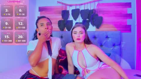 Snapshot of meganysammy chatting on March 2025 03:56:01 PM megansammy online show from March 2025 03:56:01 PM