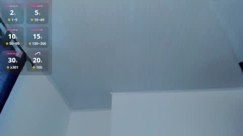 Snapshot of meganysammy chatting on October 2025 06:19:02 PM megansammy online show from October 2025 06:19:02 PM