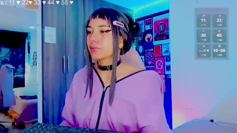 Melissa  -  -  Please help me to reach 100 thumbs up online show from January 2025 02:02:02 PM