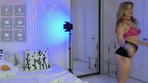 Snapshot of mel_nelson chatting on January 2025 04:08:01 AM Mel online show from January 2025 04:08:01 AM