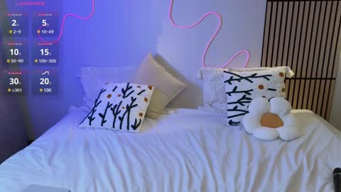 Snapshot of mel_nelson chatting on February 2025 09:37:01 AM Mel online show from February 2025 09:37:01 AM