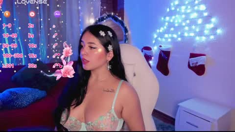 Melani sunny online show from December 2024 01:50:02 AM