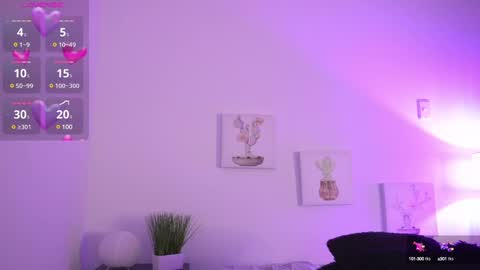 melany online show from January 2025 01:00:01 PM