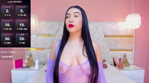 Melany Rouse online show from January 2026 03:11:01 AM